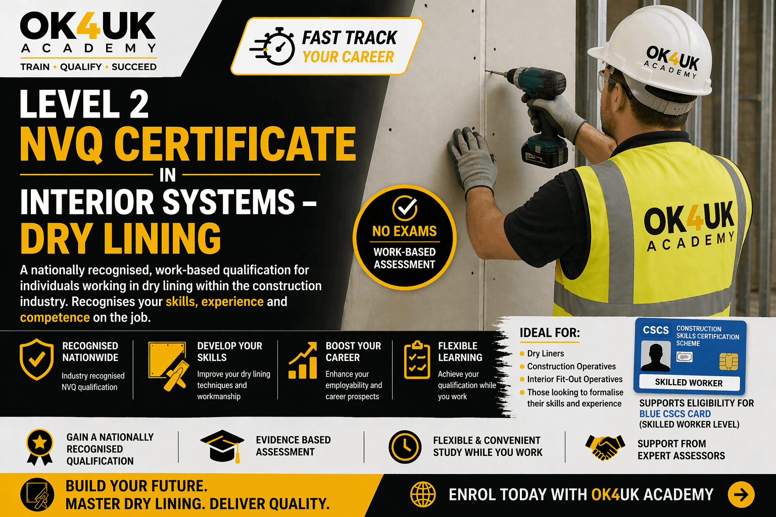 Level 2 NVQ Certificate in Interior Systems - Dry Lining qualification