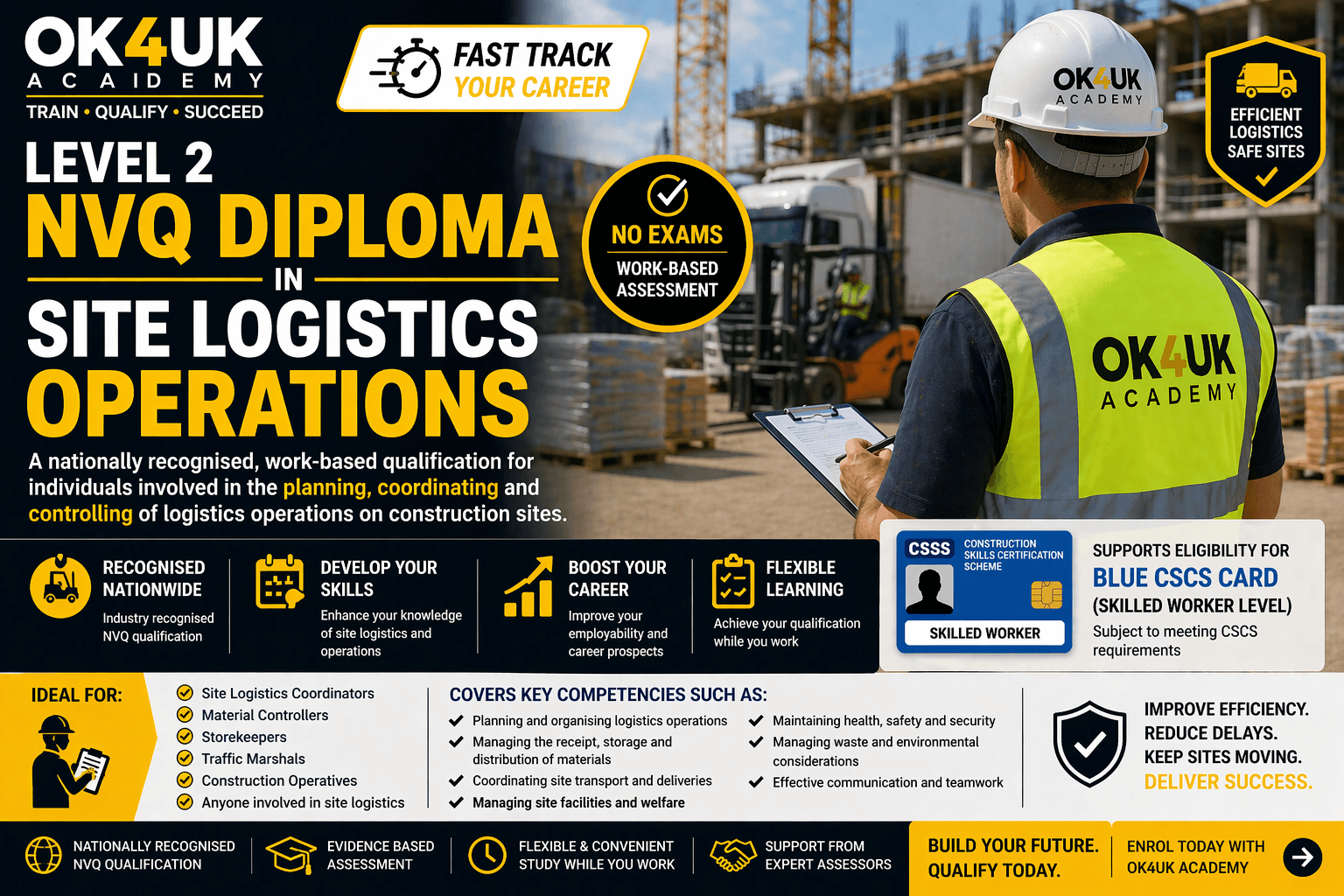 Level 2 NVQ Diploma in Site Logistics Operations qualification