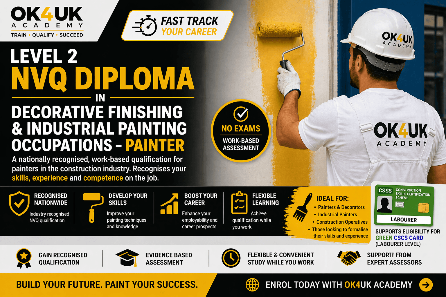 Level 2 NVQ Diploma in Decorative Finishing and Industrial Painting Occupations - Painter qualification