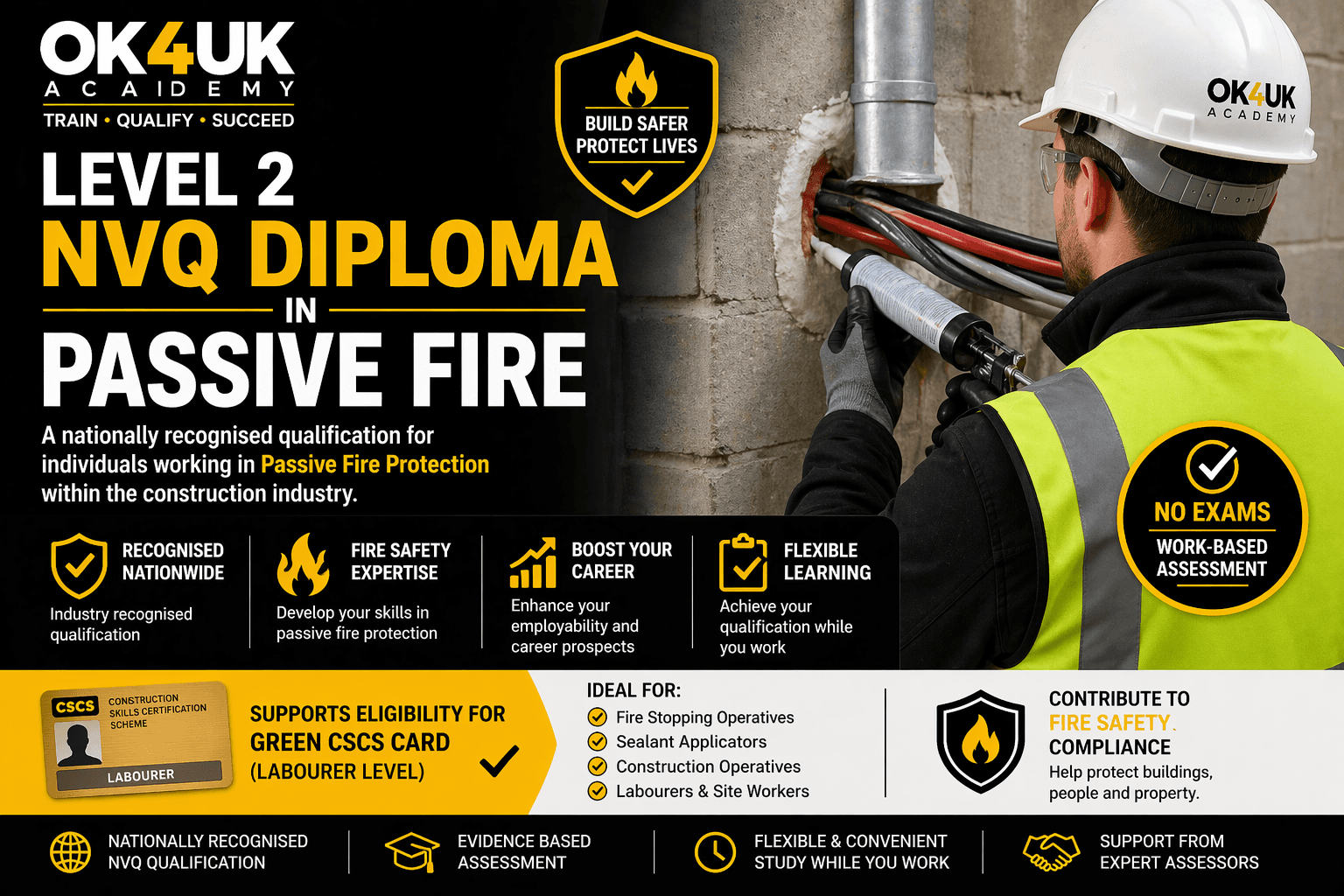 Level 2 NVQ in Passive Fire qualification