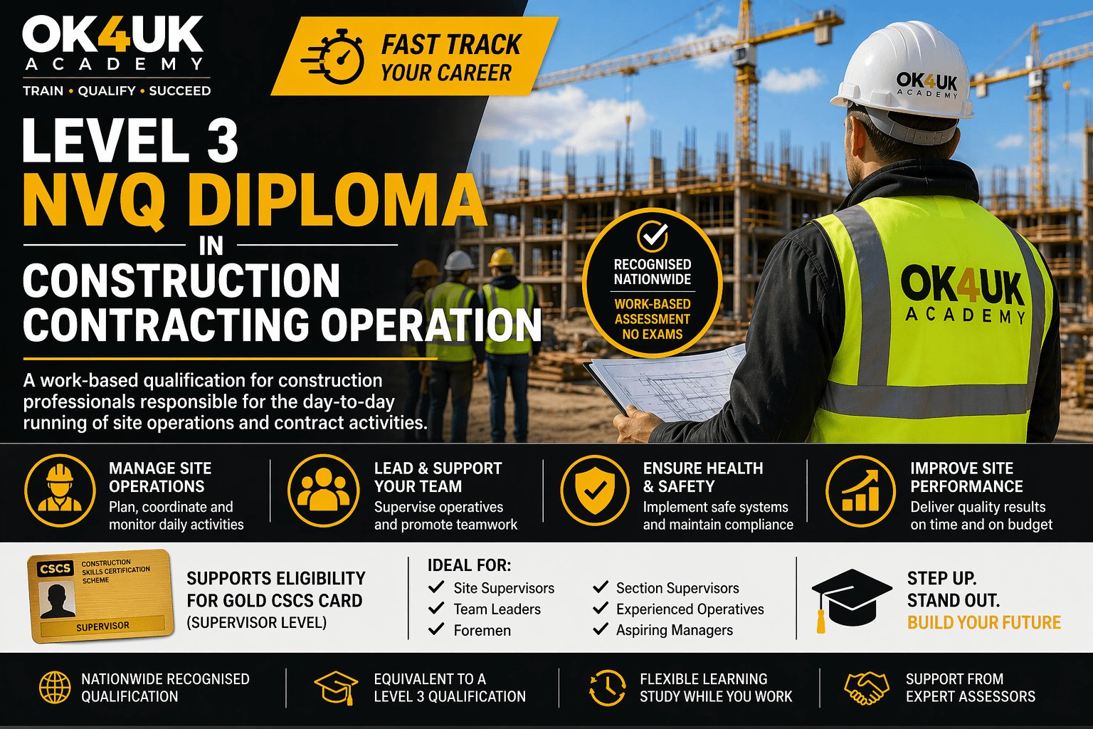 Level 3 NVQ Diploma in Construction Contracting Operations - General qualification